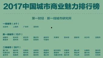 2018明星几线排行