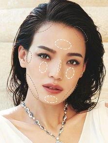 长脸宽额头的明星,独特外貌成就璀璨星途