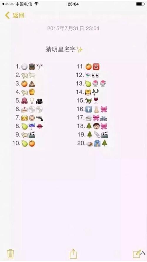 草字猜明星,探寻草书艺术与璀璨明星的奇妙交融