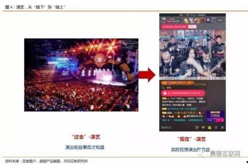 头条直播怎么不显示名字,头条直播如何隐藏主播真实名字的秘密