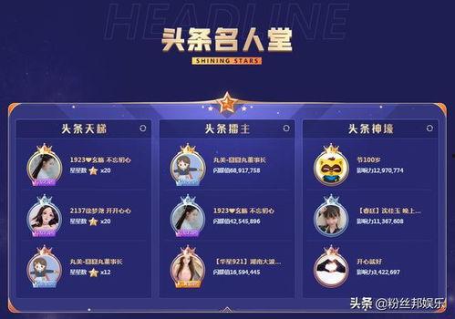 怎么加入头条的小白