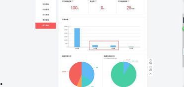 头条周末不计算收入吗