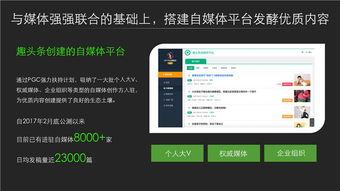 趣头条直播在哪里开通,轻松开启你的直播之旅