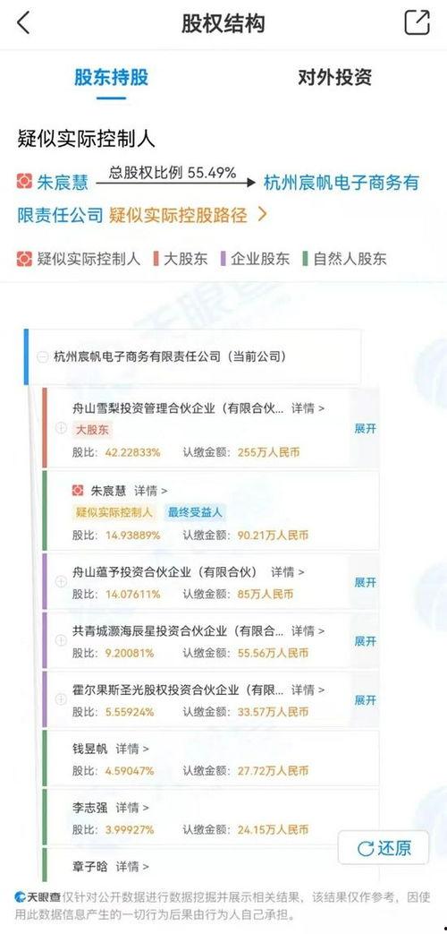 网红投资人套路公司,如何精准收割公司财富