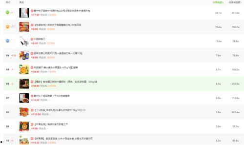今日热点爆料短视频,短视频爆料背后的真相